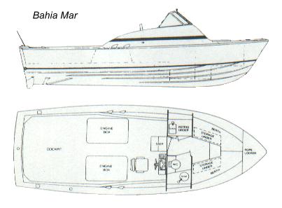 Bahia Mar Layout