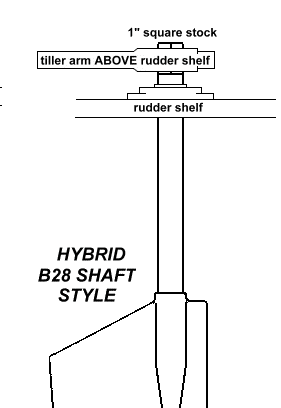 Hybrid Shaft Style