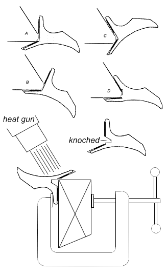 Smart Rail diagram