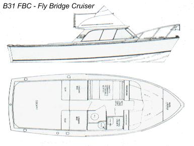 FBC - Fly Bridge Cruiser Layout
