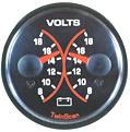 TwinScan - volts