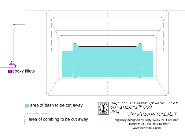 Bertram 31 - Bridge Console - Working Drawings