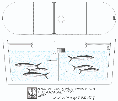 Livewell Splash Shields and Baffle